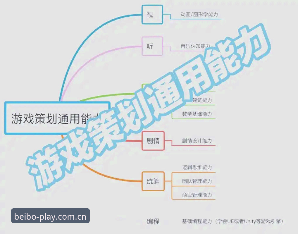 贝博官方平台娱乐体验深度分析：新手入门到熟练使用的全面解析