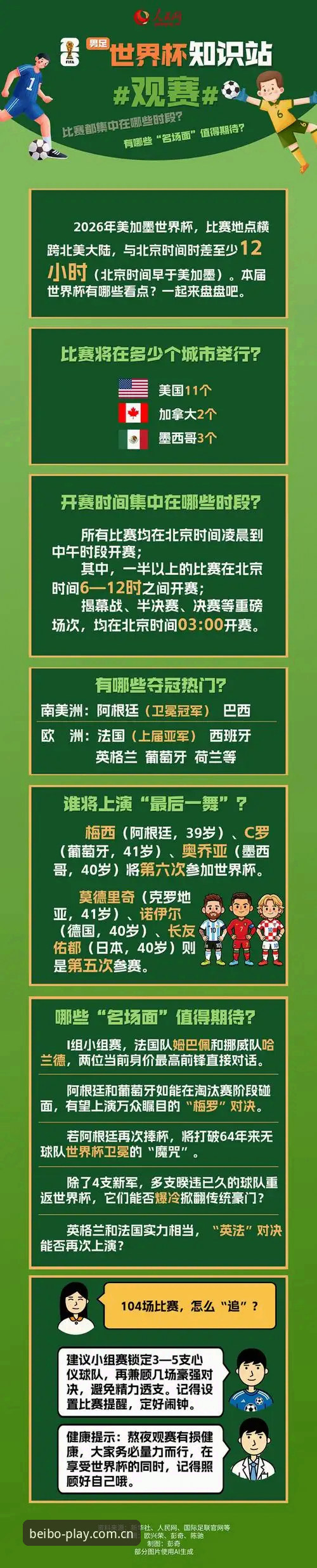 2026年世界杯观赛体验全面评测：地缘政治与签证壁垒下的观赛困局